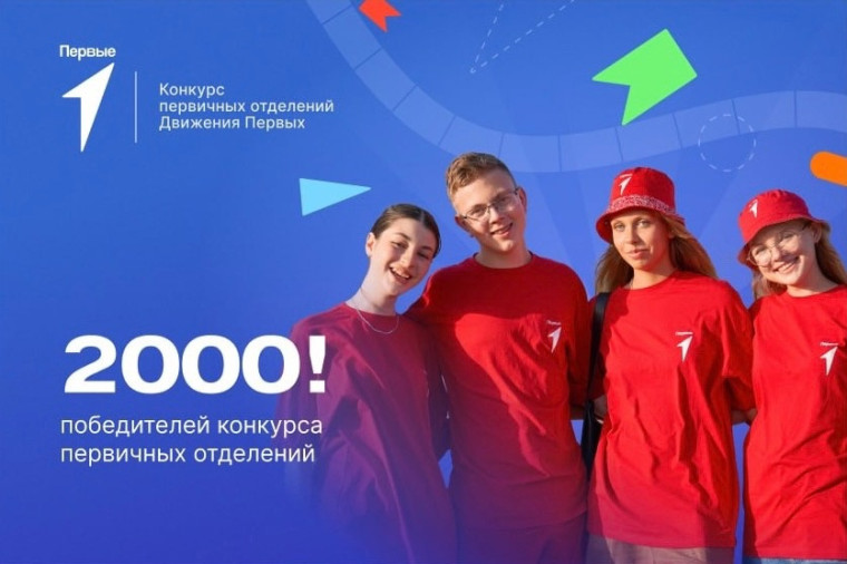 Результаты Конкурса первичных отделений.